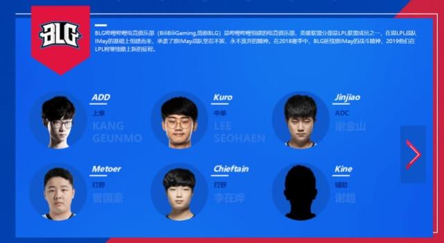 表现