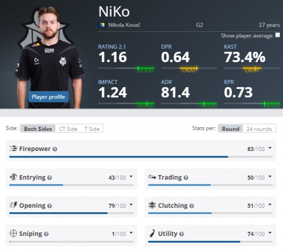 赛事前置协 赛事前置协