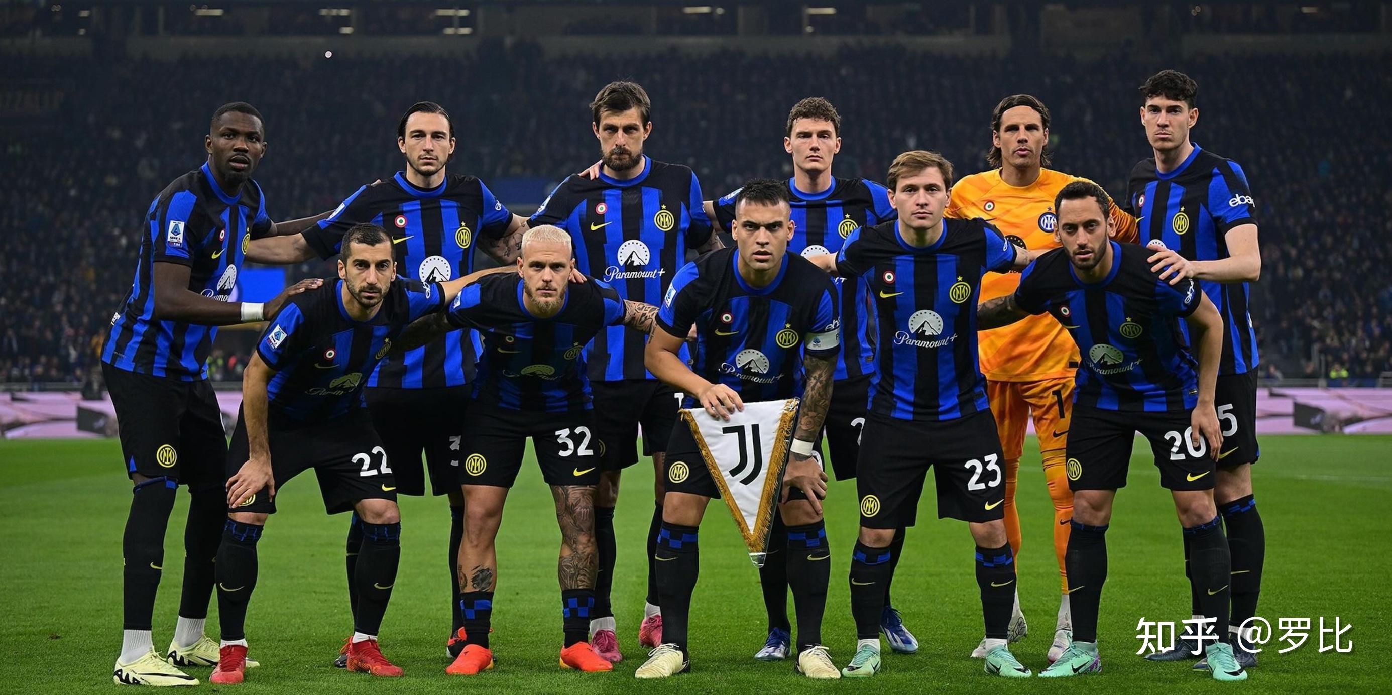 卡位与轮转 卡位与轮转